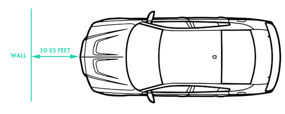 How to aim your headlights 5 steps you need to know
